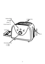 Preview for 2 page of Russell Hobbs 17939 Instructions Manual