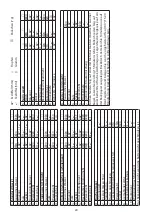 Preview for 20 page of Russell Hobbs 18036-56 Instructions Manual