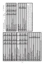 Preview for 60 page of Russell Hobbs 18036-56 Instructions Manual