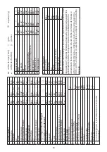 Preview for 70 page of Russell Hobbs 18036-56 Instructions Manual