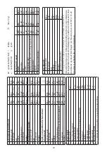 Preview for 79 page of Russell Hobbs 18036-56 Instructions Manual