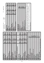 Preview for 88 page of Russell Hobbs 18036-56 Instructions Manual