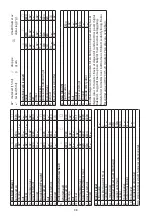 Preview for 98 page of Russell Hobbs 18036-56 Instructions Manual