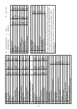 Preview for 107 page of Russell Hobbs 18036-56 Instructions Manual