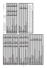 Preview for 125 page of Russell Hobbs 18036-56 Instructions Manual