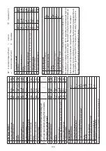 Preview for 144 page of Russell Hobbs 18036-56 Instructions Manual