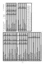 Preview for 154 page of Russell Hobbs 18036-56 Instructions Manual