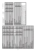 Preview for 191 page of Russell Hobbs 18036-56 Instructions Manual