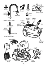 Preview for 2 page of Russell Hobbs 18213 User Manual