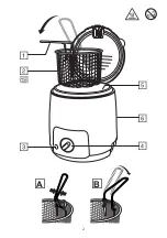 Preview for 2 page of Russell Hobbs 18238 Manual