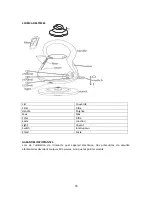 Предварительный просмотр 26 страницы Russell Hobbs 18258G Instructions And Warranty