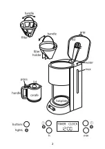 Предварительный просмотр 2 страницы Russell Hobbs 18417 Instructions Manual