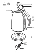 Предварительный просмотр 2 страницы Russell Hobbs 18941-56 Instructions Manual