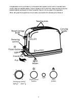 Preview for 12 page of Russell Hobbs 18941 Series Instructions And Warranty