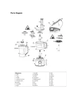 Preview for 4 page of Russell Hobbs 18990 Instructions And Warranty