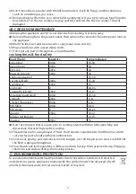 Preview for 5 page of Russell Hobbs 19750-56 Instructions Manual