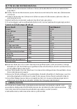 Preview for 9 page of Russell Hobbs 19750-56 Instructions Manual