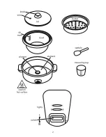 Preview for 2 page of Russell Hobbs 19750 Instructions Manual