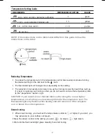 Preview for 7 page of Russell Hobbs 19840AU Instructions & Warranty