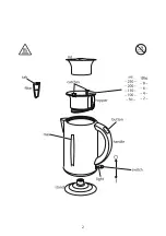 Preview for 2 page of Russell Hobbs 19980 Instructions Manual