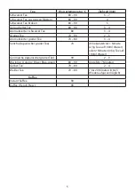 Preview for 5 page of Russell Hobbs 20160-56 Instructions Manual