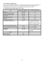 Preview for 20 page of Russell Hobbs 20160-56 Instructions Manual