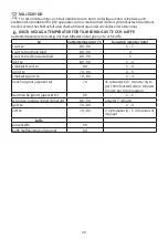 Preview for 26 page of Russell Hobbs 20160-56 Instructions Manual