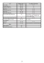 Preview for 38 page of Russell Hobbs 20160-56 Instructions Manual