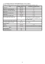 Preview for 41 page of Russell Hobbs 20160-56 Instructions Manual