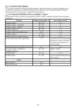 Preview for 44 page of Russell Hobbs 20160-56 Instructions Manual