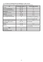 Preview for 47 page of Russell Hobbs 20160-56 Instructions Manual