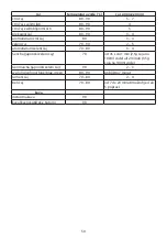 Preview for 50 page of Russell Hobbs 20160-56 Instructions Manual