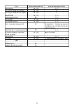 Preview for 62 page of Russell Hobbs 20160-56 Instructions Manual