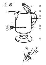 Предварительный просмотр 2 страницы Russell Hobbs 20195-70 Instructions Manual