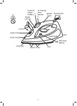 Preview for 4 page of Russell Hobbs 20551AU Manual