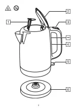 Preview for 2 page of Russell Hobbs 20613 Manual