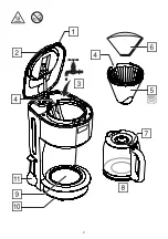 Предварительный просмотр 2 страницы Russell Hobbs 20683 Manual