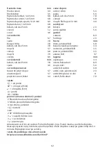 Preview for 62 page of Russell Hobbs 20840-56 Instructions Manual