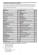 Preview for 8 page of Russell Hobbs 20841-56 Manual