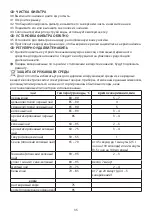 Preview for 35 page of Russell Hobbs 21150-70 Instructions Manual