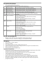 Preview for 40 page of Russell Hobbs 21480-56 Instructions Manual