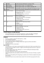 Preview for 52 page of Russell Hobbs 21480-56 Instructions Manual