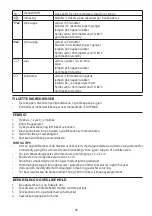 Preview for 58 page of Russell Hobbs 21480-56 Instructions Manual