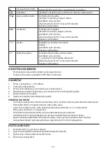 Preview for 64 page of Russell Hobbs 21480-56 Instructions Manual