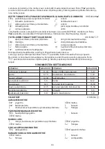 Preview for 66 page of Russell Hobbs 21480-56 Instructions Manual