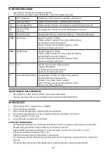 Preview for 88 page of Russell Hobbs 21480-56 Instructions Manual