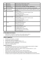 Preview for 94 page of Russell Hobbs 21480-56 Instructions Manual