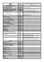 Preview for 23 page of Russell Hobbs 21840-56 Instructions Manual