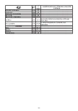 Preview for 44 page of Russell Hobbs 21840-56 Instructions Manual