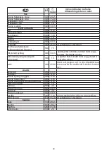 Preview for 62 page of Russell Hobbs 21840-56 Instructions Manual